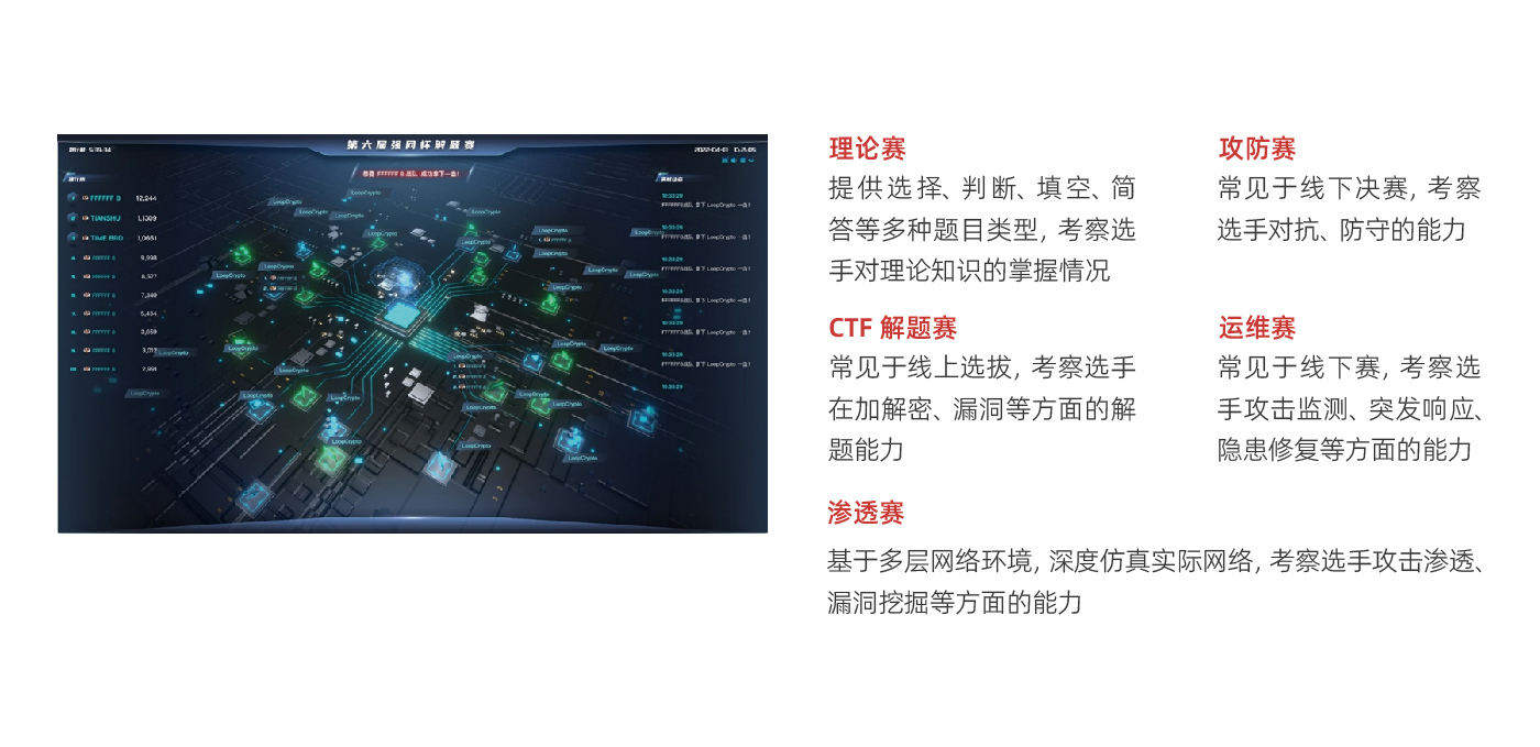 竞赛平台.jpg